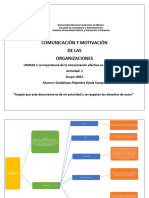 Comunicación y Mot en Las Organizaciones