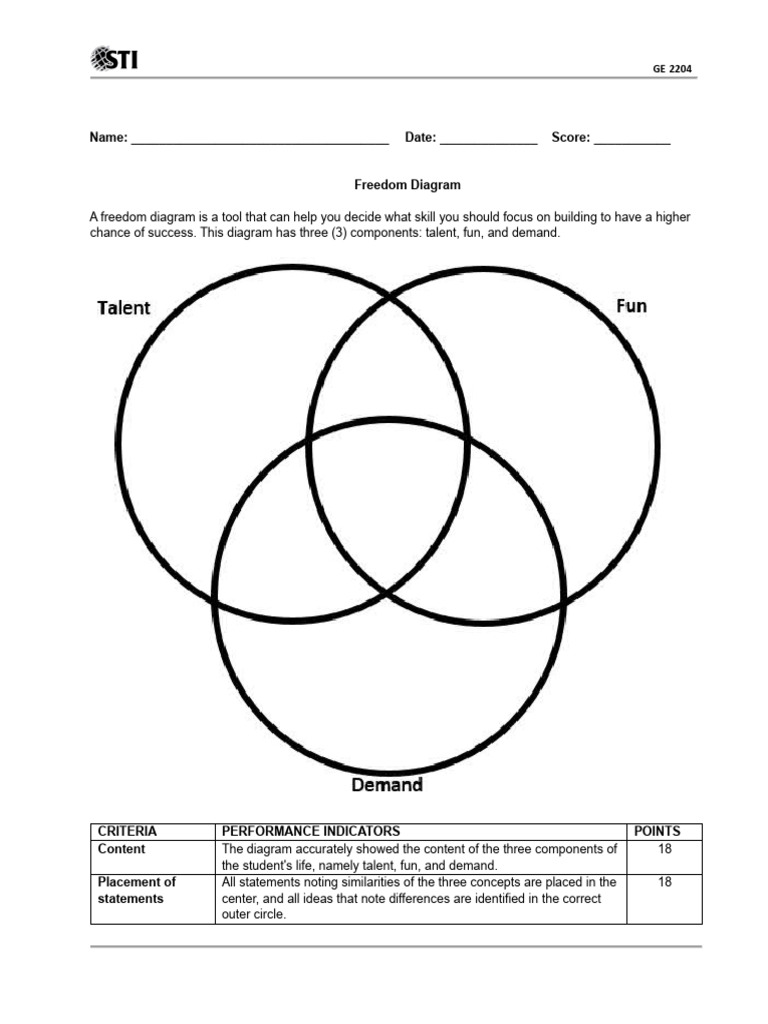02 Worksheet 19 PDF | PDF