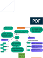 Plantilla Mapa Conceptual 17