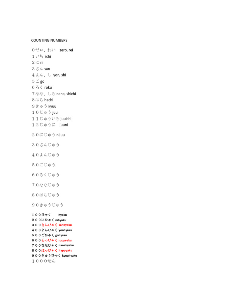 ちびすけ٩(๑❛ᴗ❛๑)۶ページ Counting Numbers | PDF