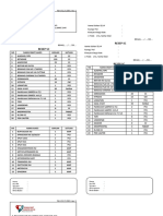 Resep Revisi Baru