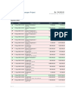 Laporan Keuangan Project Cianjur-Agustus 2023
