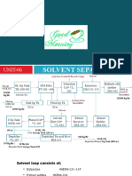 Solvent Separation UNIT-06 - GOOD