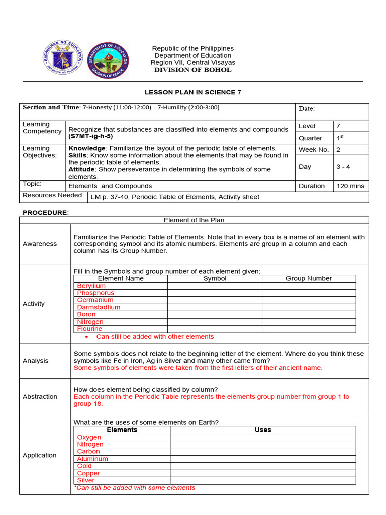 Science 7 Lesson Plan: Elements & Compounds | PDF
