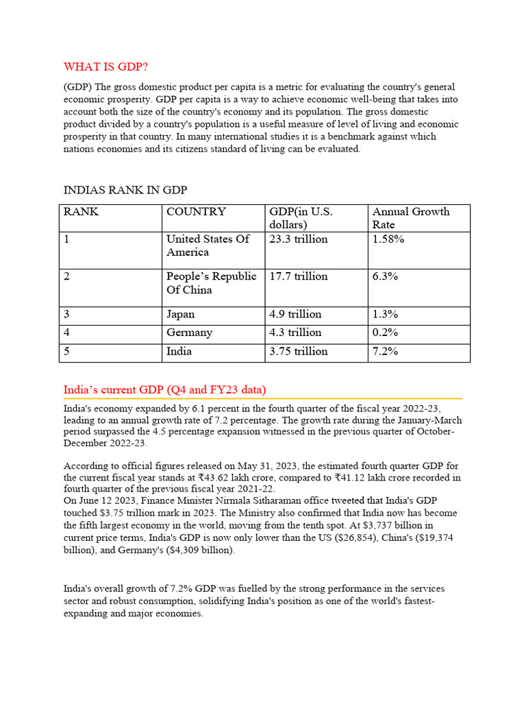 Mansi GDP Download Free PDF Renewable Energy Gross Domestic Product