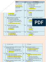 Inclusive Education MCQ