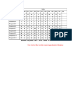 JADWAL Posyandu 2016