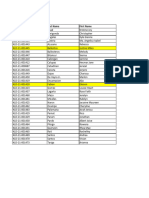 PSY 214 Updated Class List