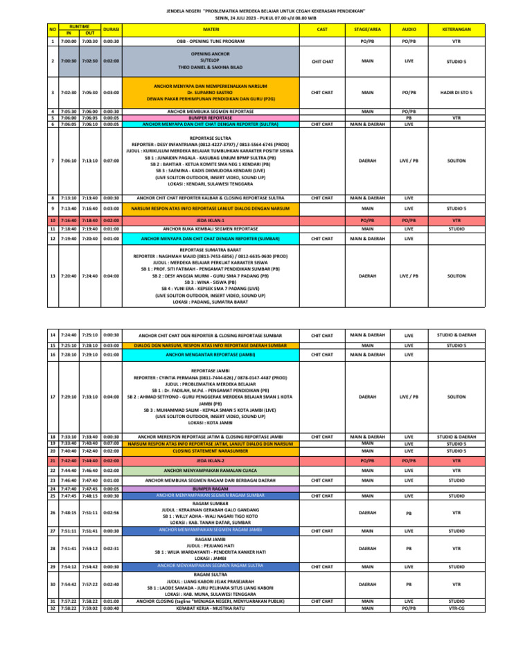 00 Rundown Jn 24 Juli 2023 Pdf