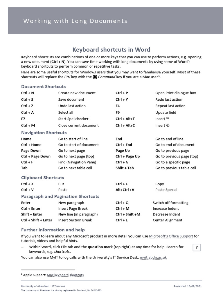 Msword Keyboardshortcuts | PDF | Keyboard Shortcut | Microsoft Word