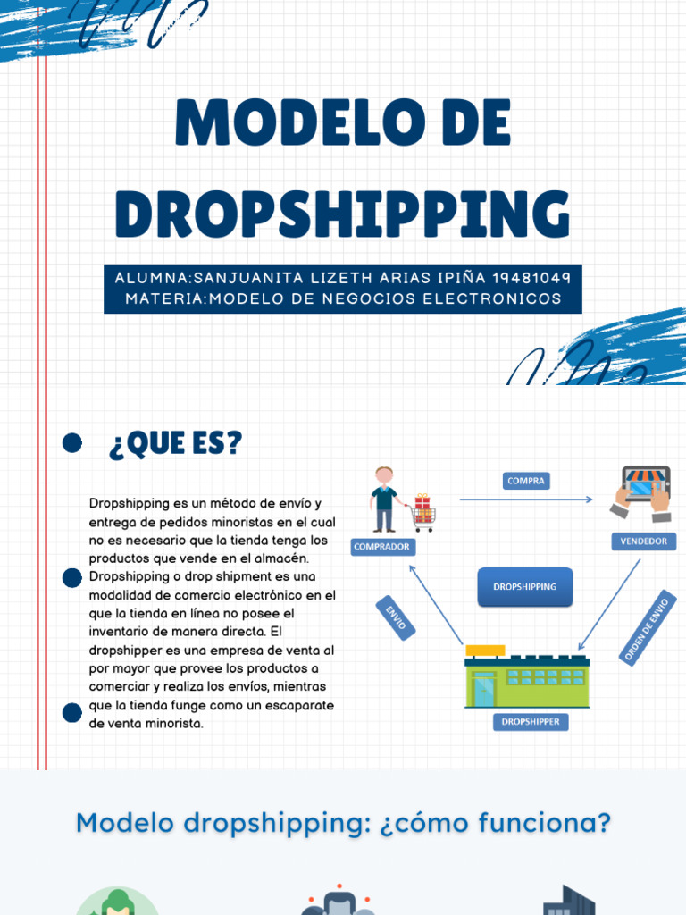 Modelo de Dropshipping | Descargar gratis PDF | Comercio electrónico ...