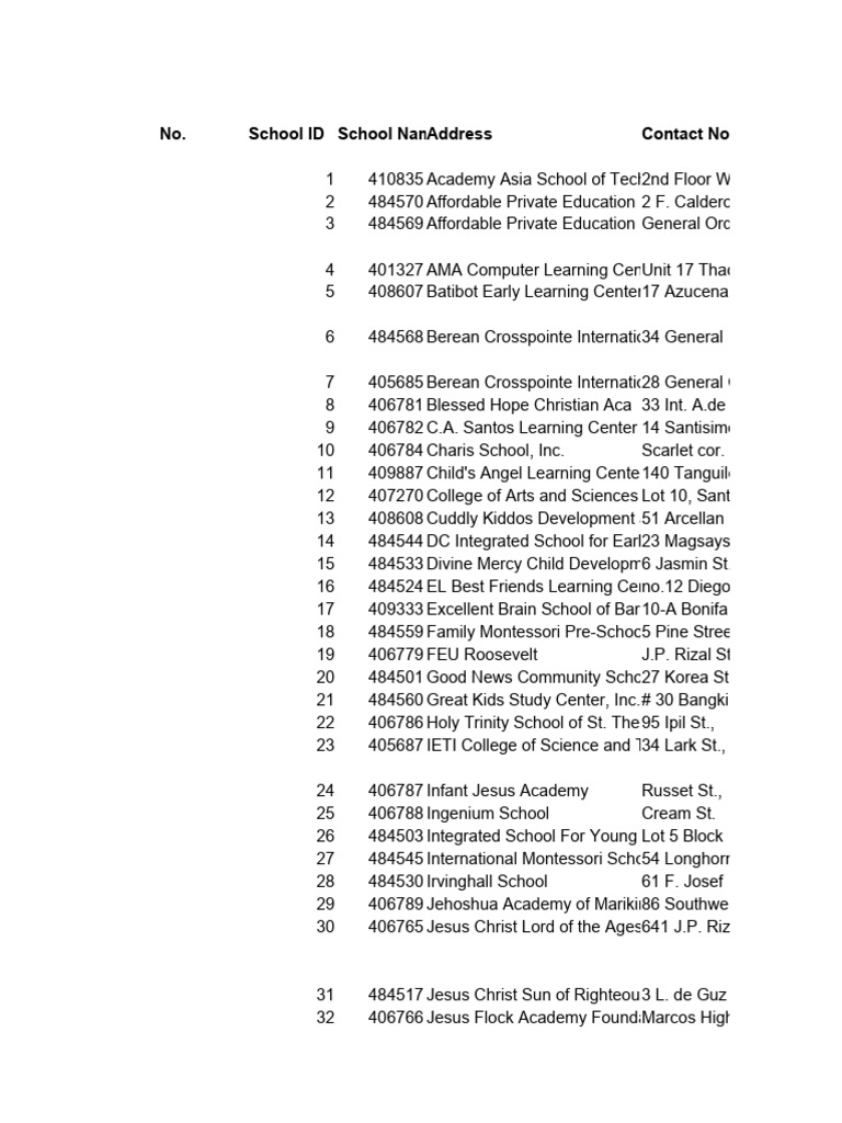 Private schools marikina pdf