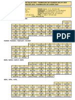 Salou.2023.Farmacies de Guardia