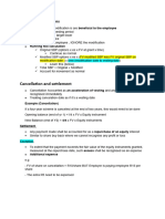 IFRS 2 - Modifications