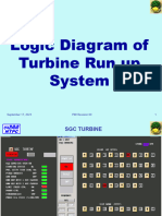 ATRS Logic Turbine