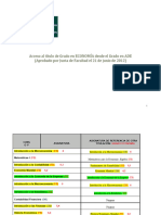 Acceso Economia Desde Ade