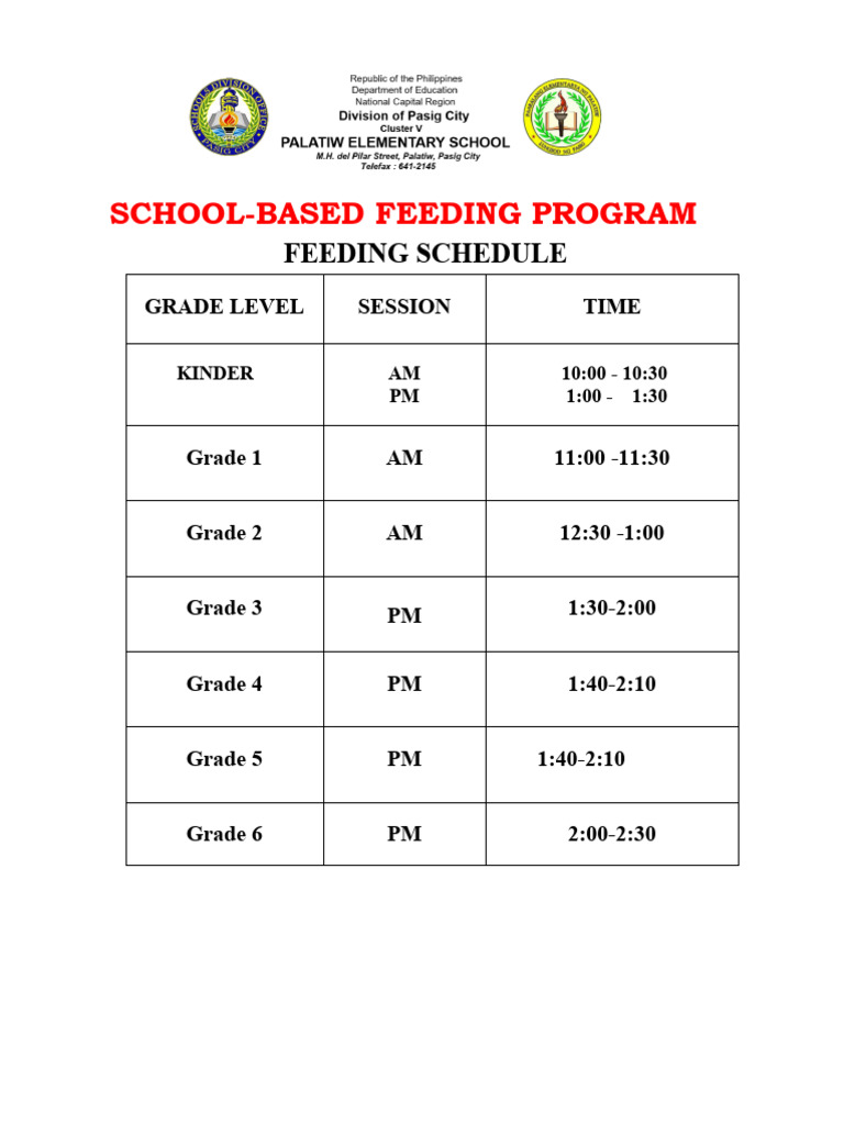 Mcgi Feeding Program | PDF | Cooking, Food & Wine