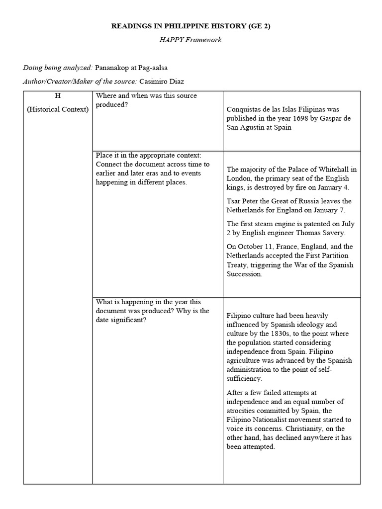 Pag Aalsa In English
