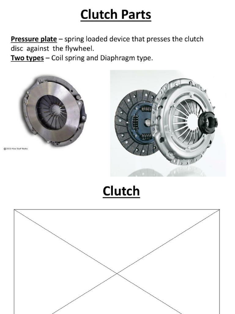 Clutch System PDF