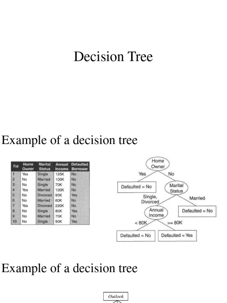 Decision Tree ID3 CART | PDF | Artificial Intelligence | Intelligence ...