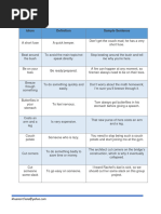 TOEFL Idioms