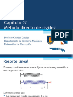 C02_Metodo_directo