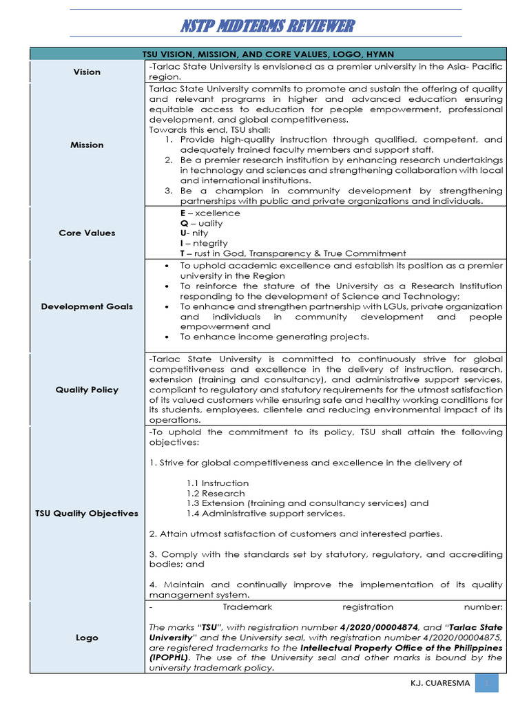 NSTP Midterms Reviewer | PDF