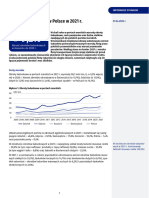 Gospodarka Morska W Polsce W 2021 R