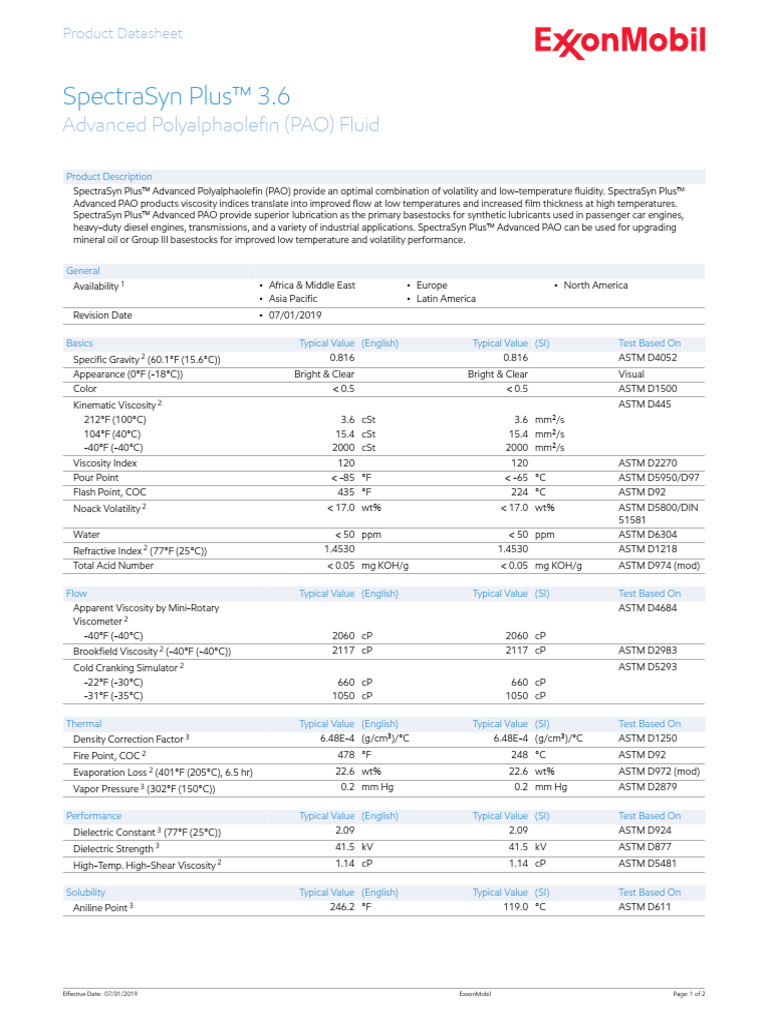 Spectrasyn Plus™ 3.6 Advanced Polyalphaolefin (Pao) Fluid PDF