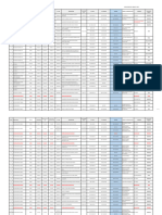 6.2. Procurement Plan 