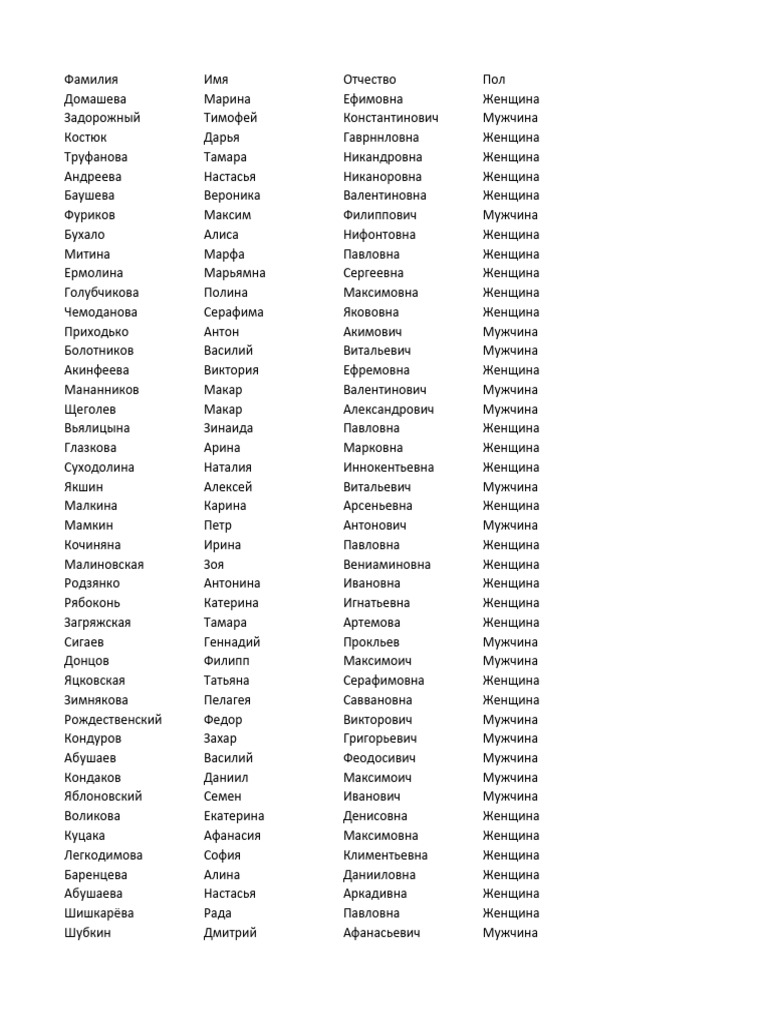 Dump 12300 | PDF