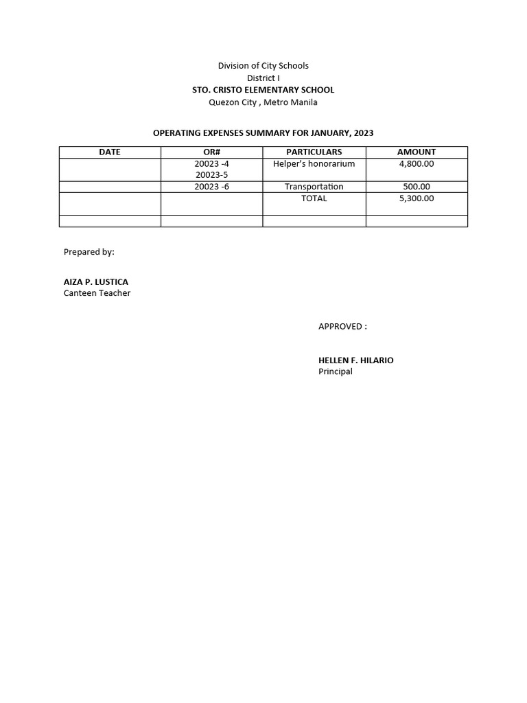 Helpers Honorarium PDF Money Financial Services