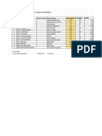 Lembar Penilaian IT SoftForBus LKS SMK 2023 Kep - Babel