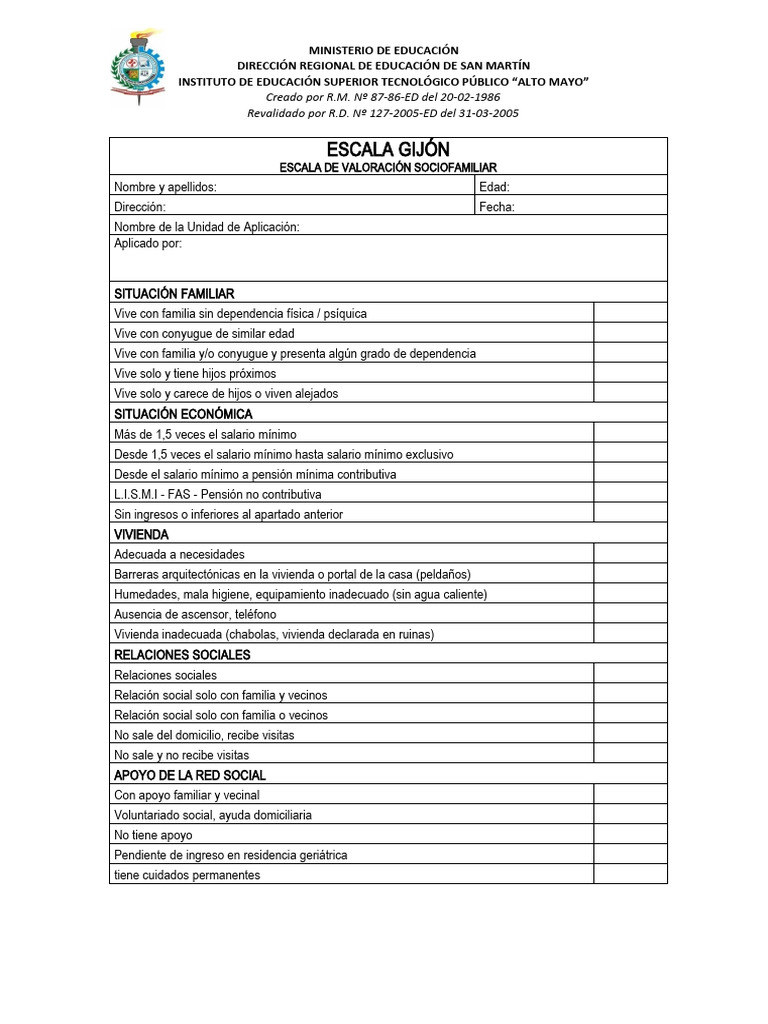 Escala de Valoración Sociofamiliar Gijón | PDF | Ciencias sociales