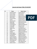 List of Beneficiaries For The Project "Skill TO Success": Sr. Name Father Name