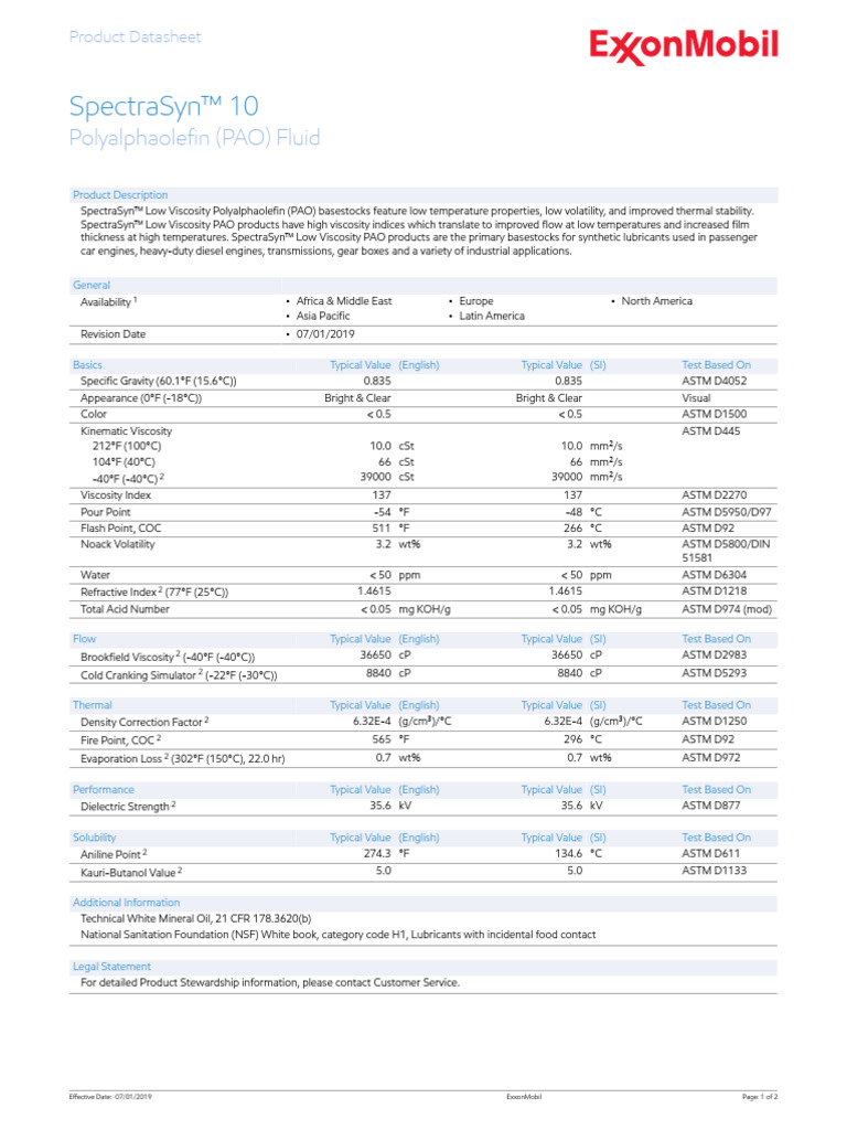 Spectrasyn™ 10 Polyalphaolefin (Pao) Fluid Download Free PDF