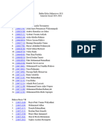 Daftar Kelas Mahasiswa 2021