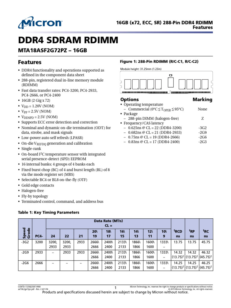 DDR4 RDIMM Specs for Engineers | PDF | Electronics | Computer Memory
