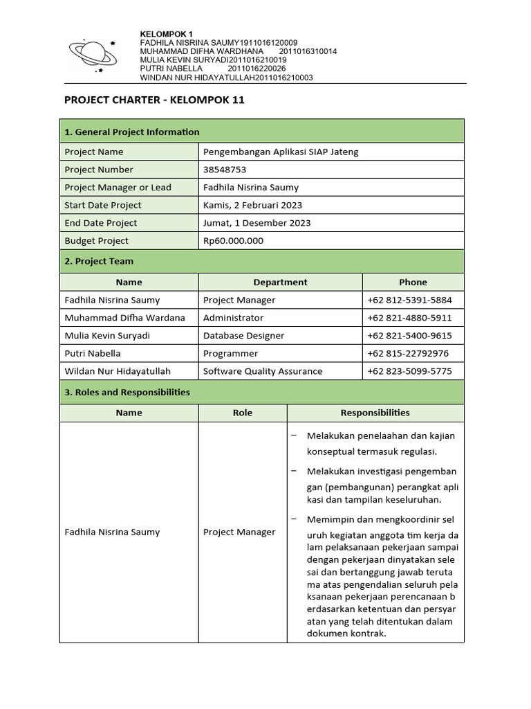 Contoh Project Charter SIAP Jateng | PDF
