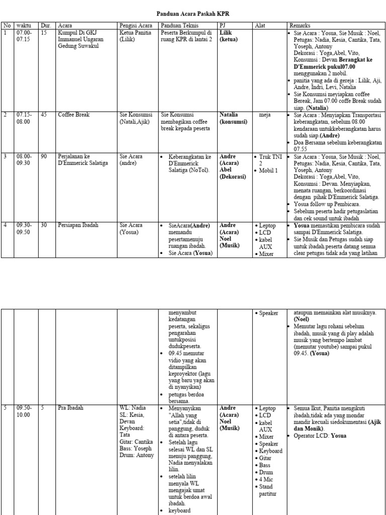 susunan-acara-paskah-pdf