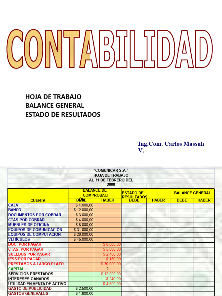 Contabilidad Estados Financieros Pdf