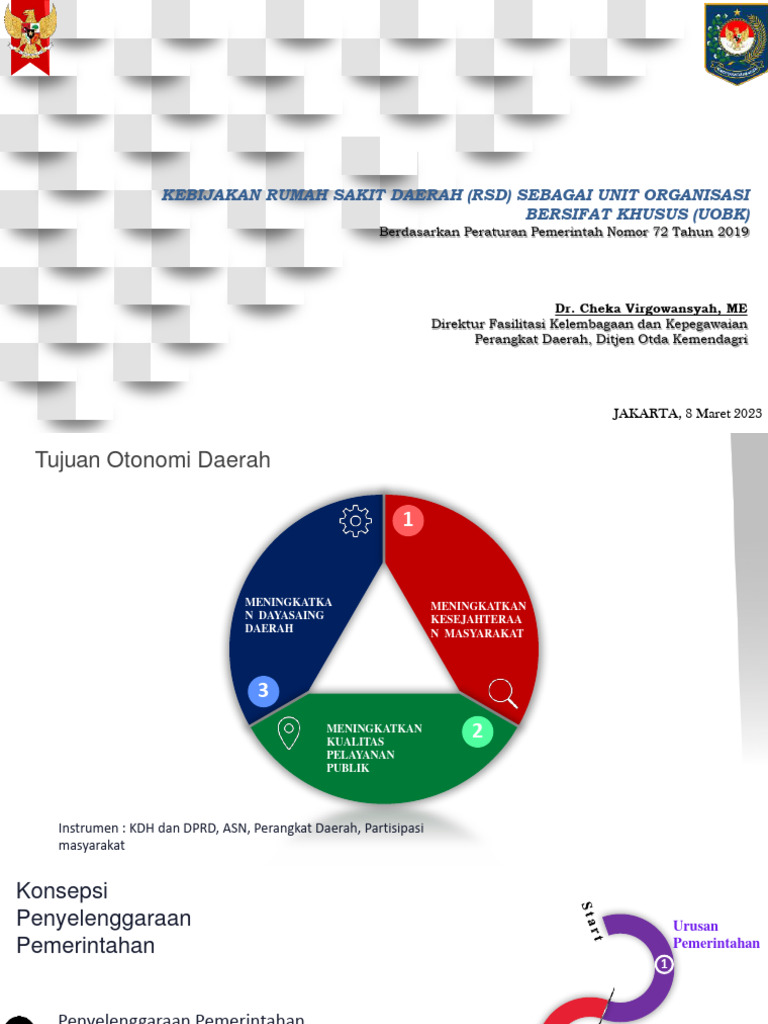 Bahan Direktur - Kelembagaan RSD Sebagai UOBK 08032023 | PDF