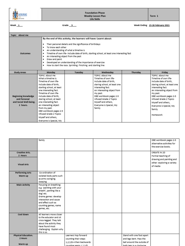 Grade 3 Life Skills Lesson Plan Term 1 | PDF | Learning | Human ...