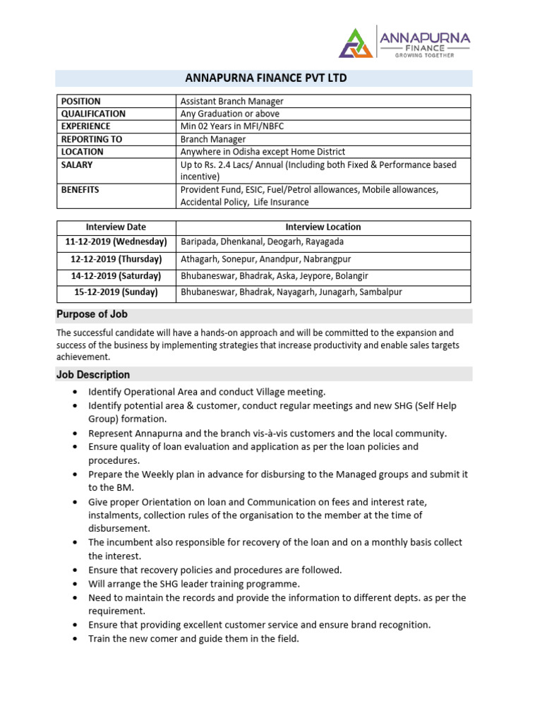 Asst Branch Manager PDF