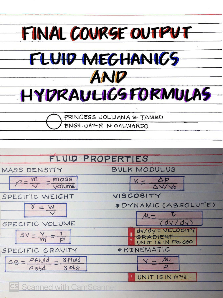 FLUID MECHANICS AND HYDRAULICS FORMULAS PDF