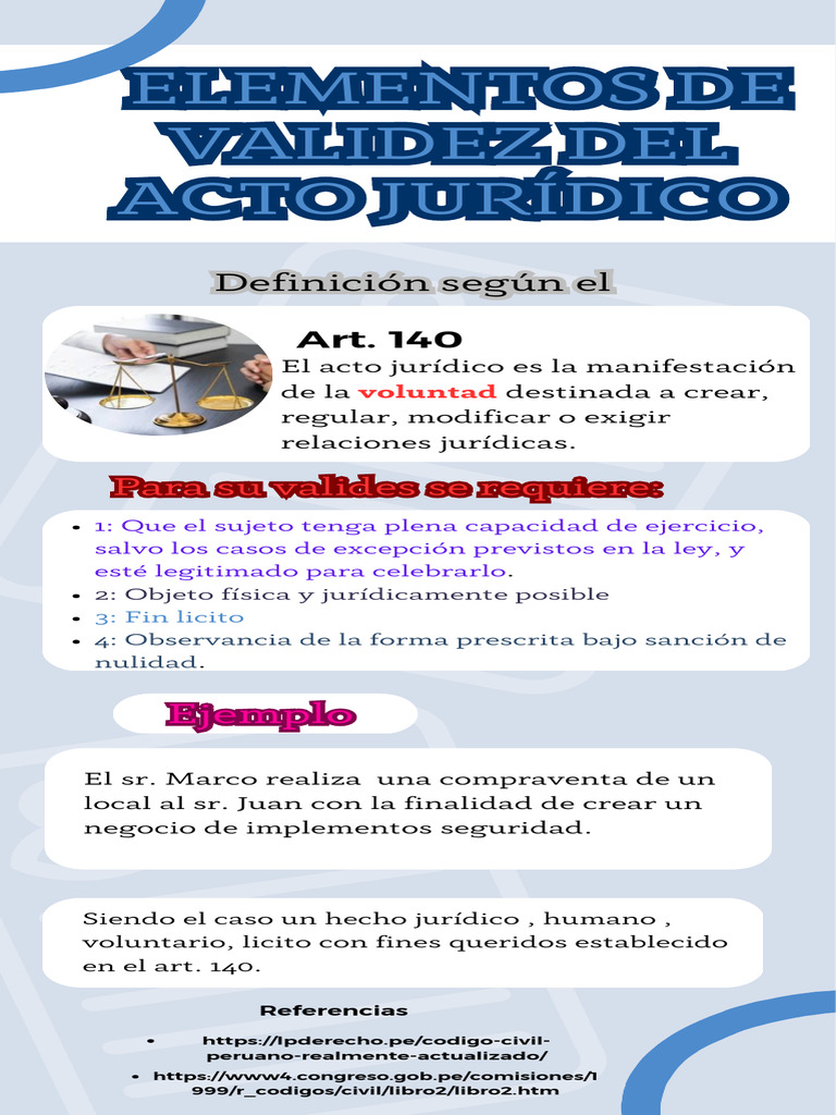 Infograf a de elementos de validez del acto juridico pdf