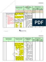 (Sas) 2.3 Dewan Komisaris - Hutama Karya - Self Assessment 2019