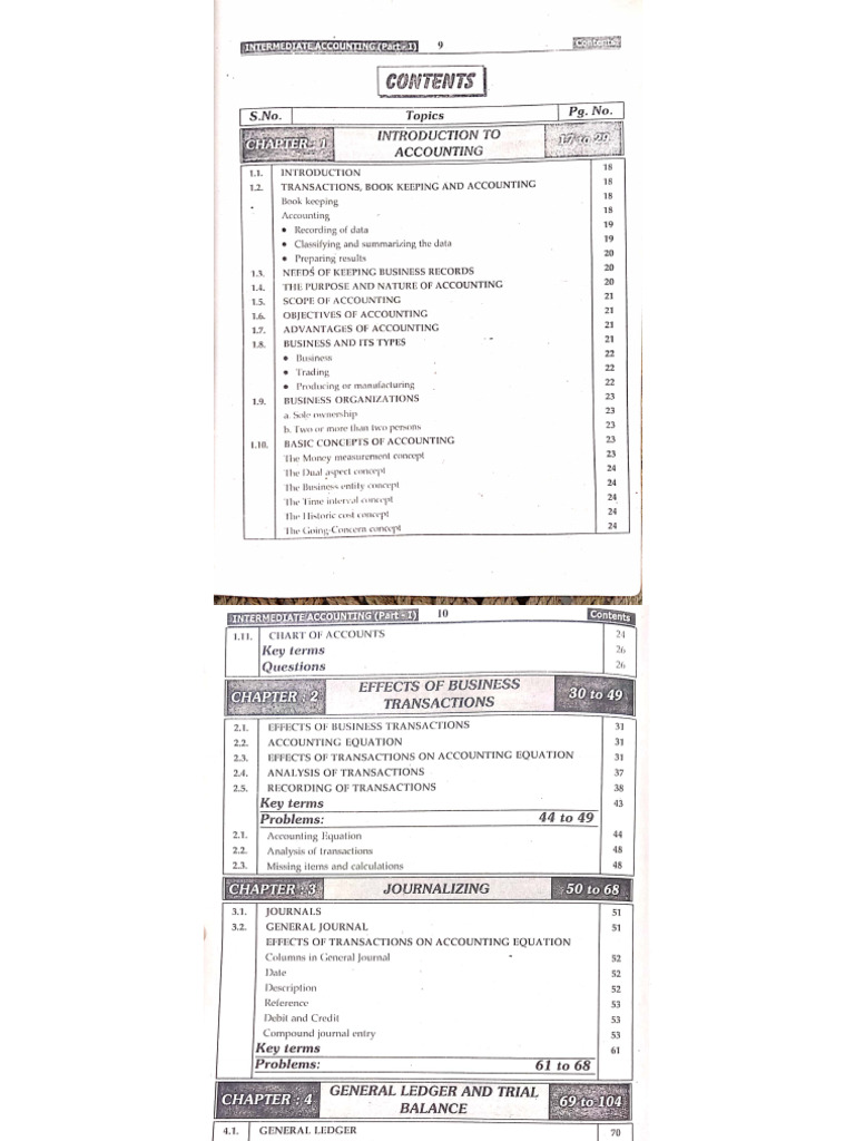 Computerized Accounting | PDF