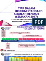 TMK Dalam KSSR Semakan 2017