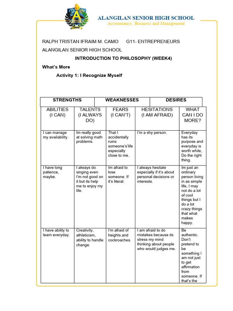 Philosophy Week 4 | PDF | Psychology | Cognitive Science